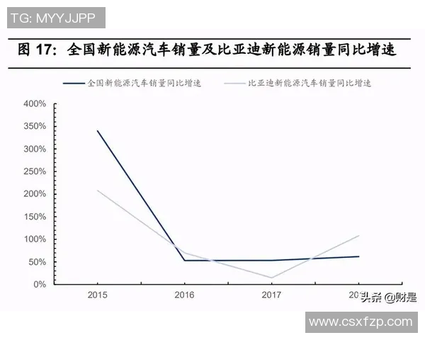 北京排球队战术表现的数据分析与策略优化研究